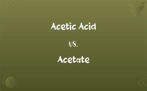 celine acetate what is|bio acetate vs acetate.